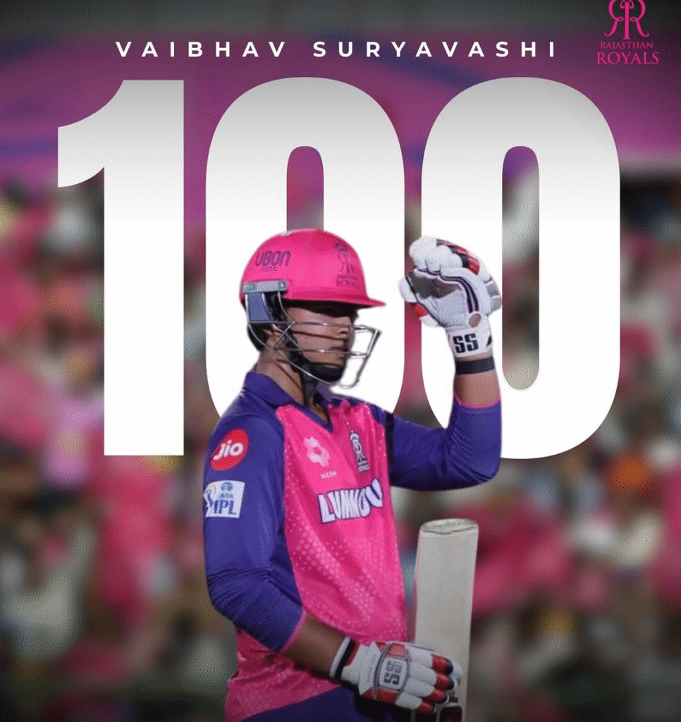 Vaibhav Suryavanshi